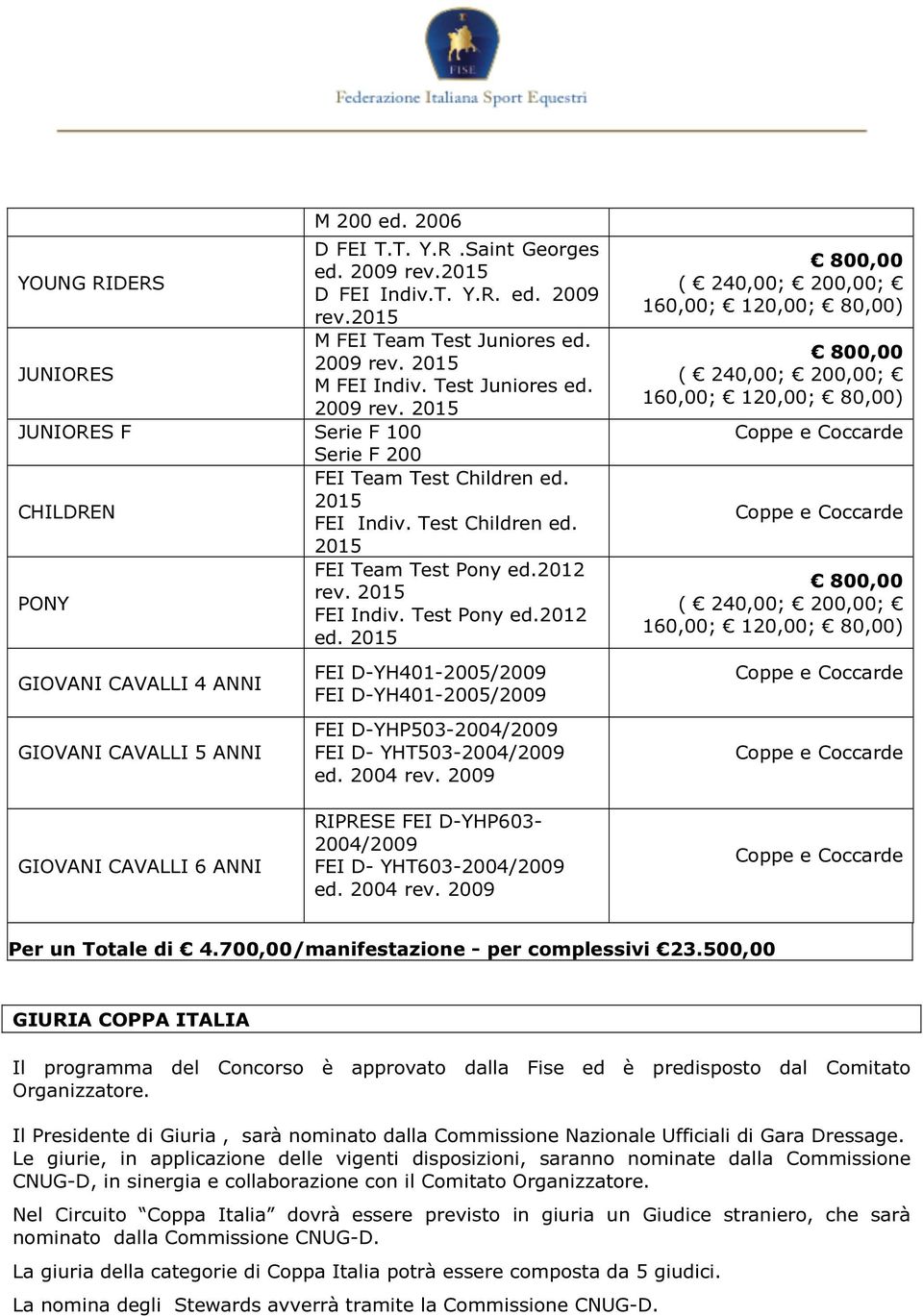 2015 GIOVANI CAVALLI 4 ANNI GIOVANI CAVALLI 5 ANNI FEI D-YH401-2005/2009 FEI D-YH401-2005/2009 FEI D-YHP503-2004/2009 FEI D- YHT503-2004/2009 ed. 2004 rev.