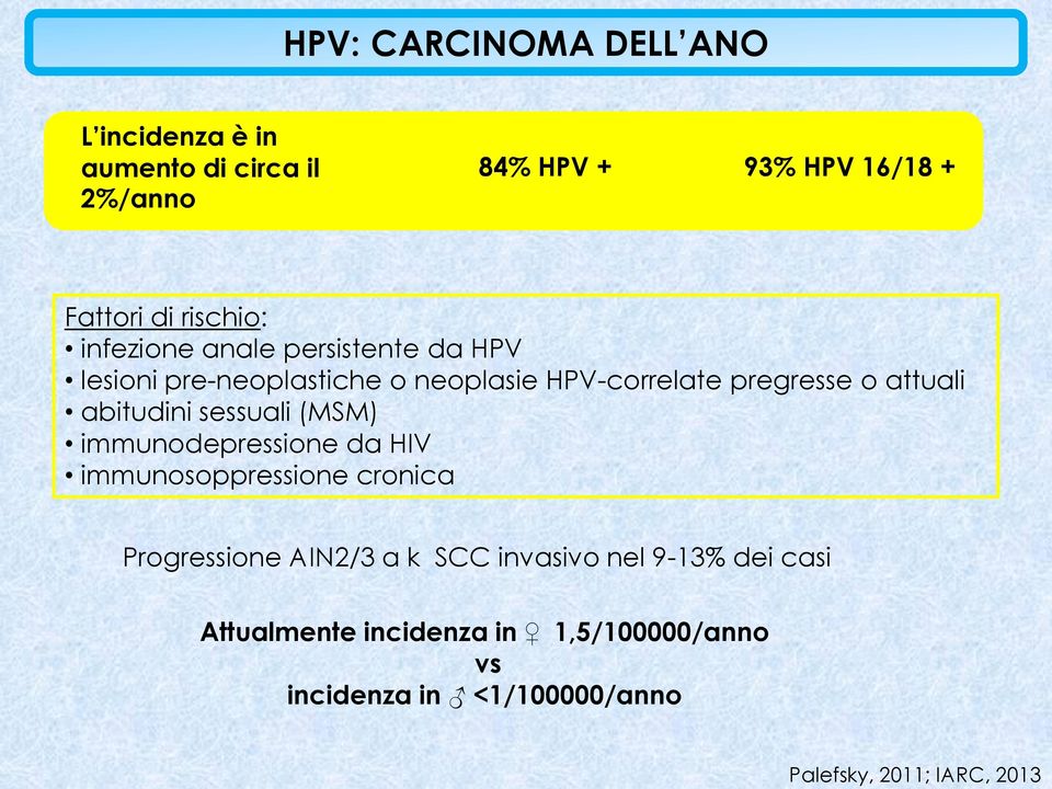 HPV-correlate pregresse o attuali abitudini sessuali (MSM) immunodepressione da HIV immunosoppressione cronica