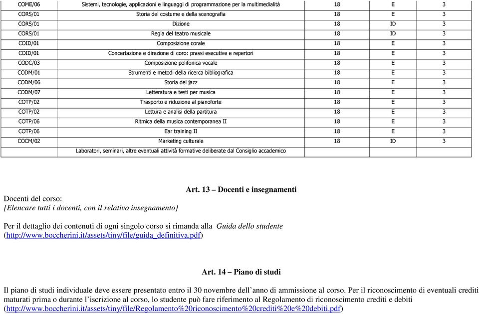 Strumenti e metodi della ricerca bibliografica 18 E 3 CODM/06 Storia del jazz 18 E 3 CODM/07 Letteratura e testi per musica 18 E 3 COTP/02 Trasporto e riduzione al pianoforte 18 E 3 COTP/02 Lettura e