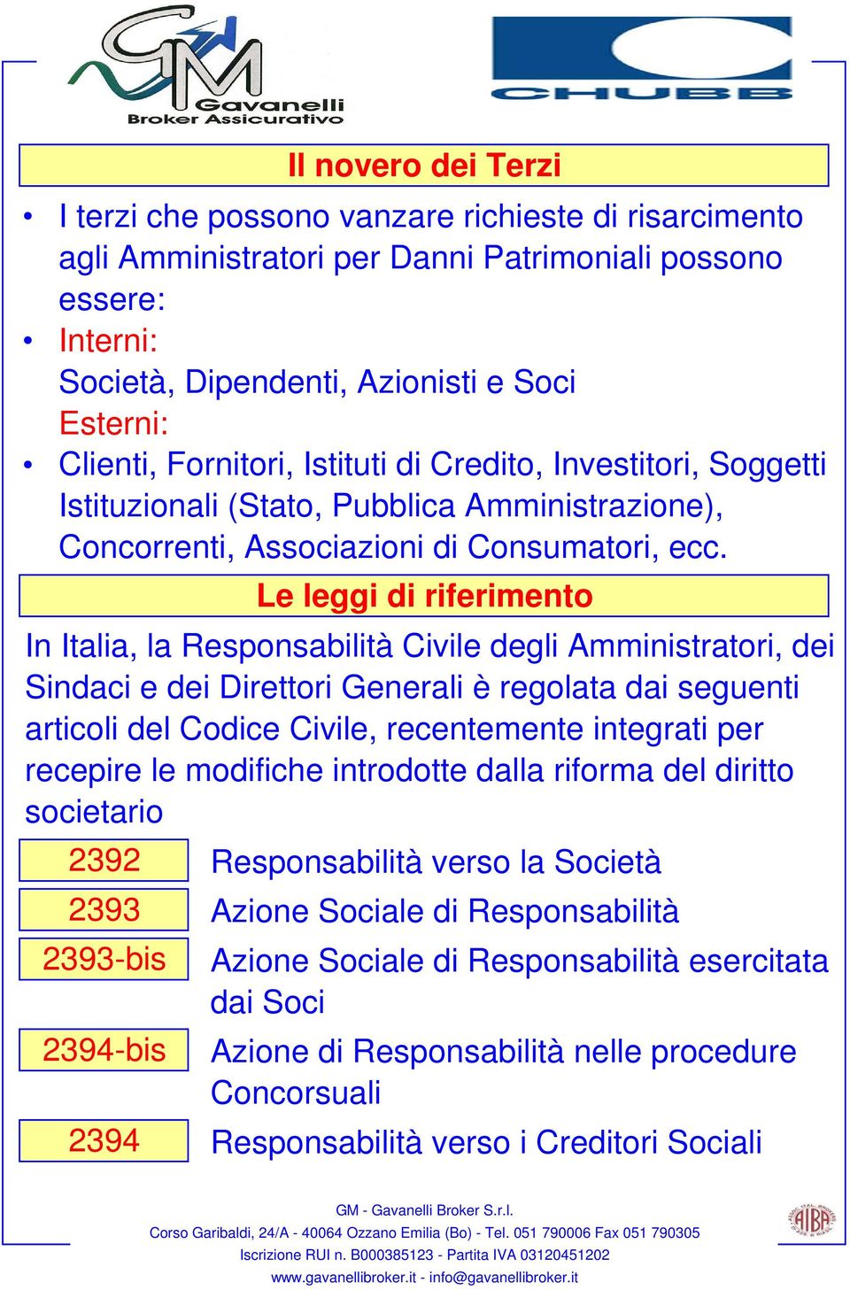 In Italia, la Responsabilità Civile degli Amministratori, dei Sindaci e dei Direttori Generali è regolata dai seguenti articoli del Codice Civile, recentemente integrati per recepire le modifiche