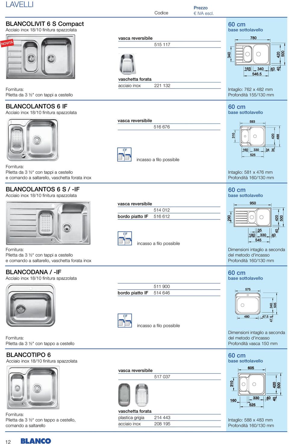 3 ½ con tappi a cestello e comando a saltarello, vaschetta forata inox BLANCODANA / -IF 511 900,00 bordo piatto IF 514 646,00 Dimensioni intaglio a seconda del metodo d'incasso Profondità 160/130 mm