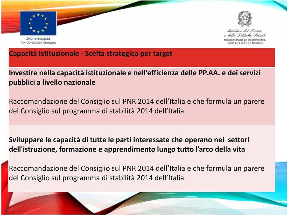 programma di stabilità 2014 dell Italia Sviluppare le capacità di tutte le parti interessate che operano nei settori dell'istruzione, formazione e