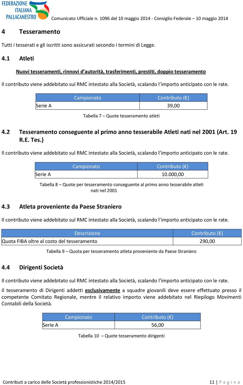 Campionato Contributo ( ) Serie A 39,00 Tabella 7 Quote tesseramento atleti 4.2 Tesseramento conseguente al primo anno tesserabile Atleti nati nel 2001 (Art. 19 R.E. Tes.) Il contributo viene addebitato sul RMC intestato alla Società, scalando l importo anticipato con le rate.