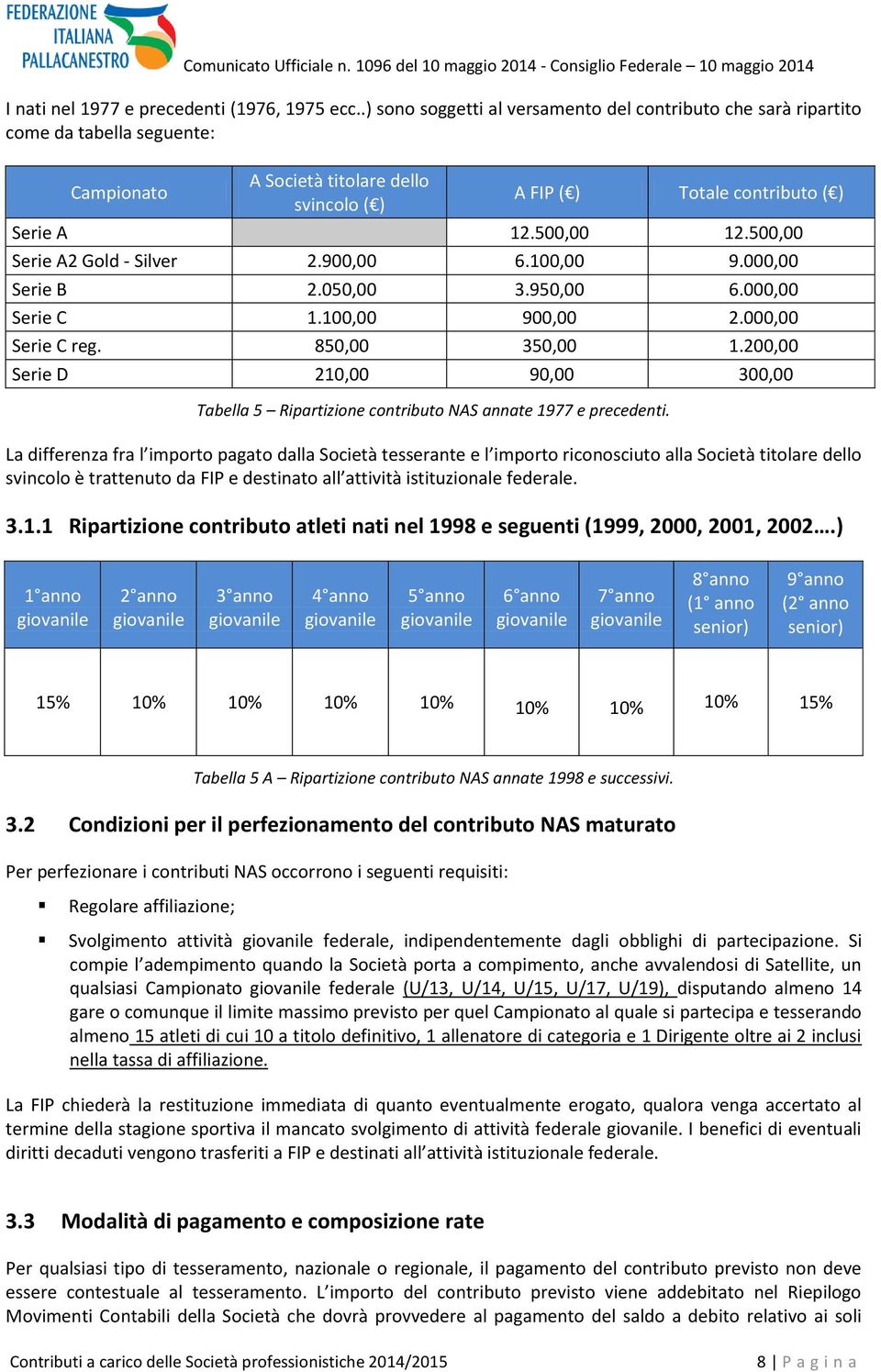 500,00 Serie A2 Gold - Silver 2.900,00 6.100,00 9.000,00 Serie B 2.050,00 3.950,00 6.000,00 Serie C 1.100,00 900,00 2.000,00 Serie C reg. 850,00 350,00 1.