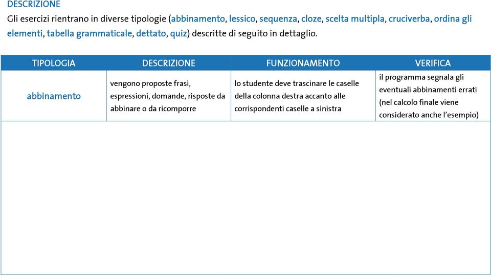 TIPOLOGIA DESCRIZIONE FUNZIONAMENTO VERIFICA il programma segnala gli vengono proposte frasi, lo studente deve trascinare le caselle eventuali