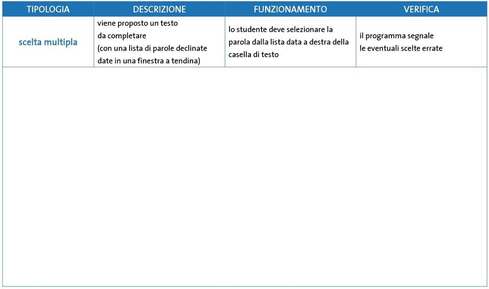 lista data a destra della (con una lista di parole declinate le