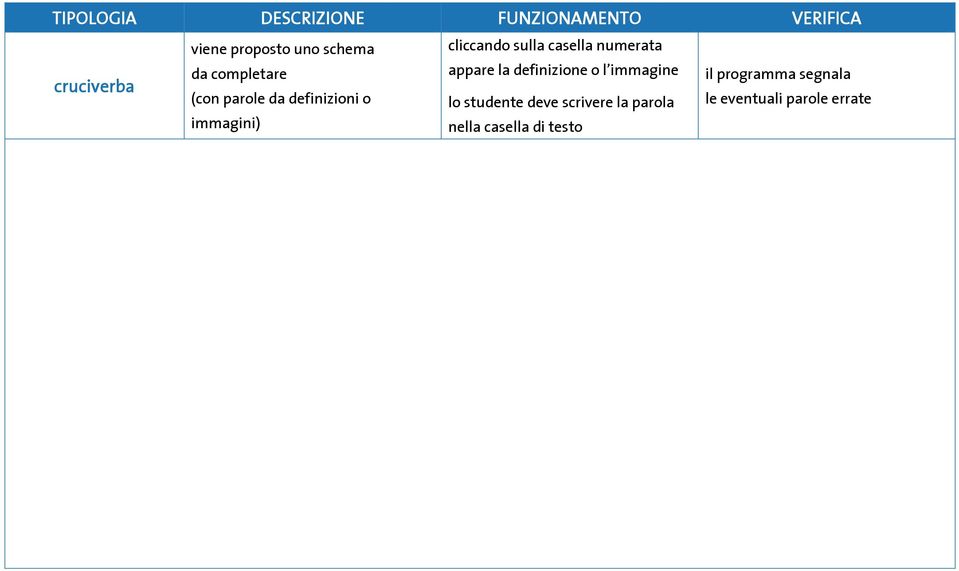 programma segnala (con parole da definizioni o lo studente deve