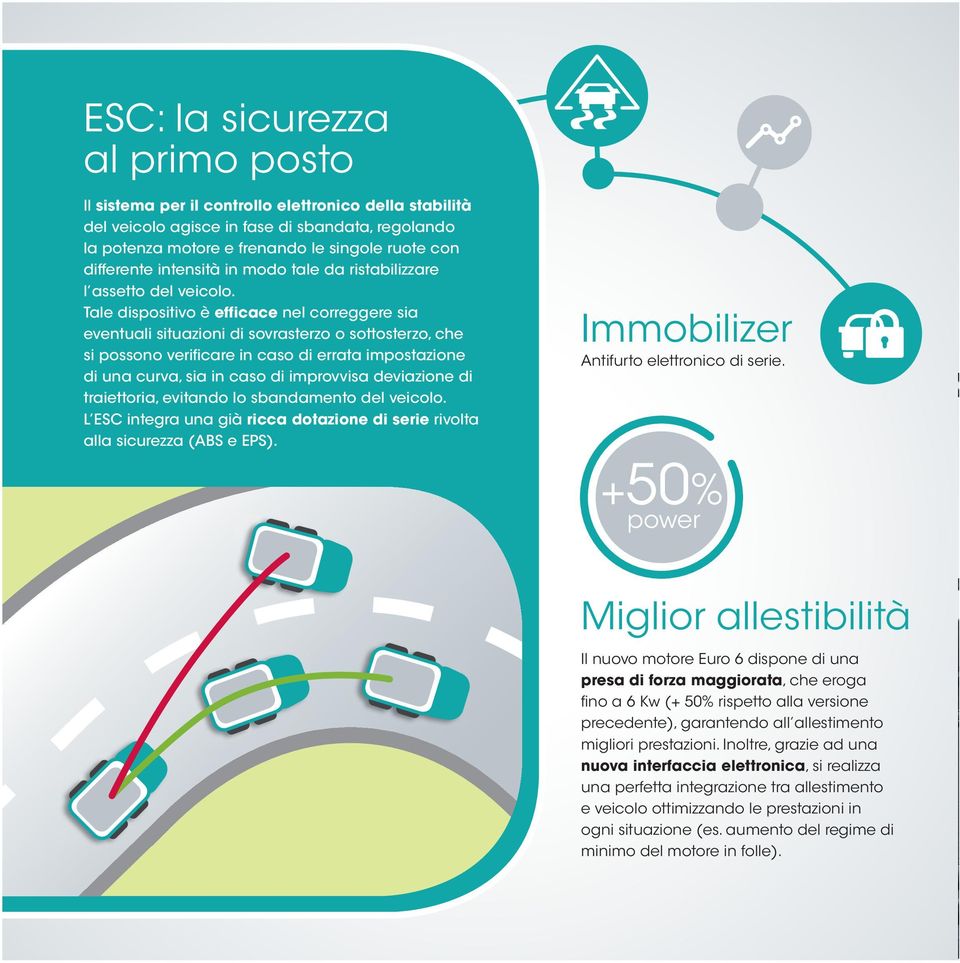 Tale dispositivo è efficace nel correggere sia eventuali situazioni di sovrasterzo o sottosterzo, che si possono verificare in caso di errata impostazione di una curva, sia in caso di improvvisa