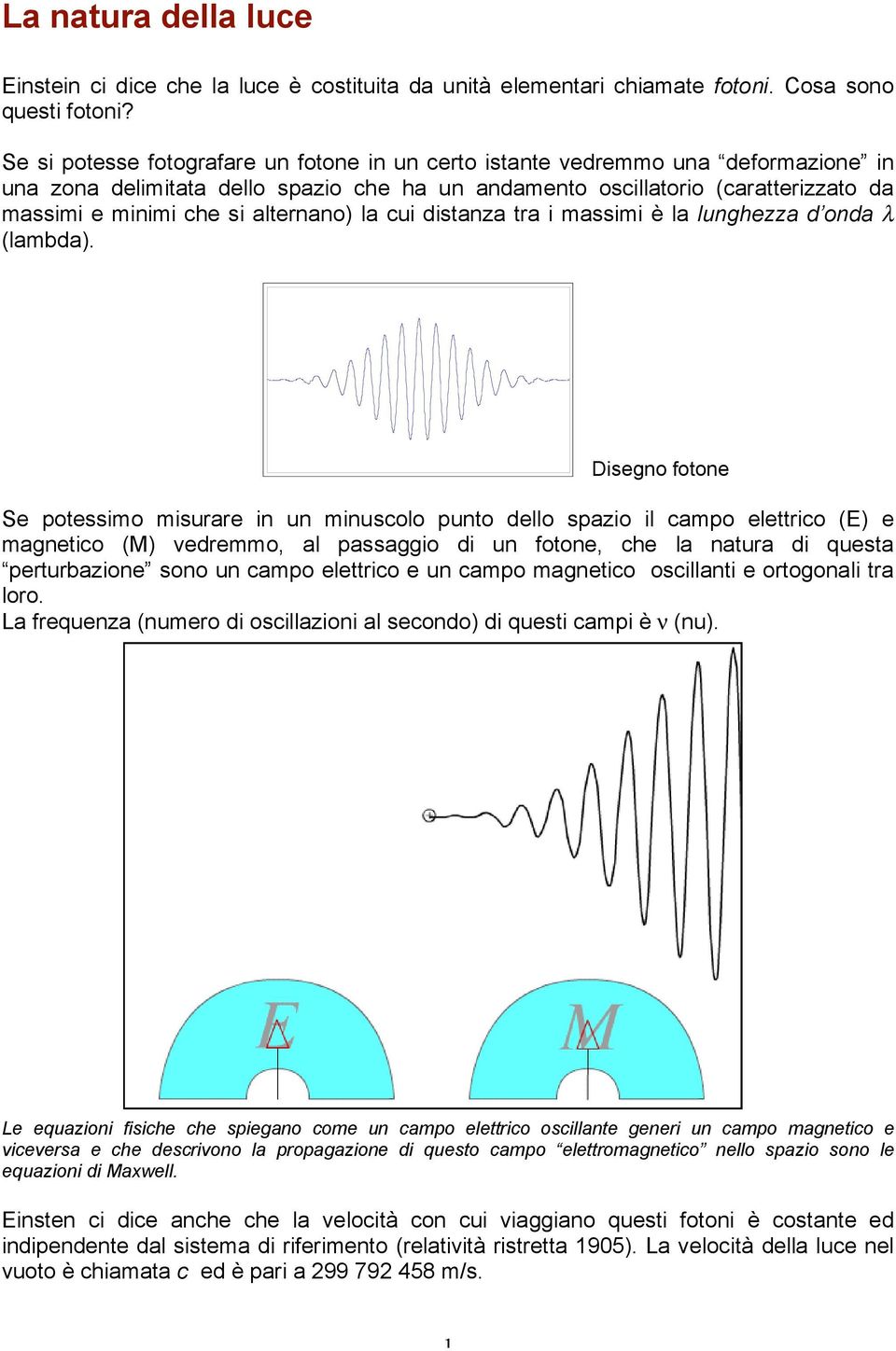 alternano) la cui distanza tra i massimi è la lunghezza d onda λ (lambda).