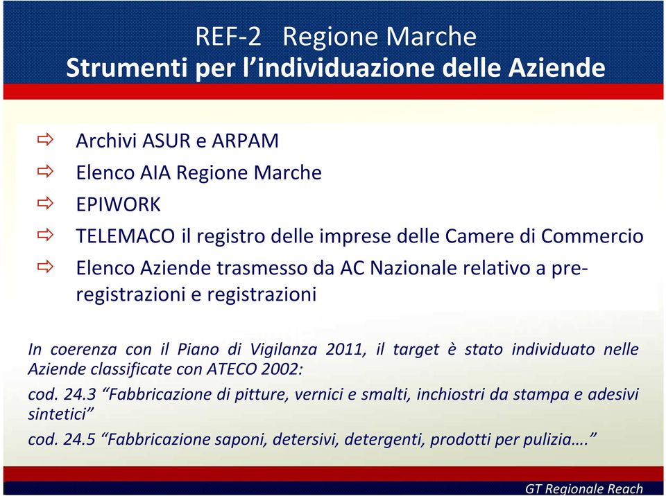 coerenza con il Piano di Vigilanza 2011, il target è stato individuato nelle Aziende classificate con ATECO 2002: cod. 24.