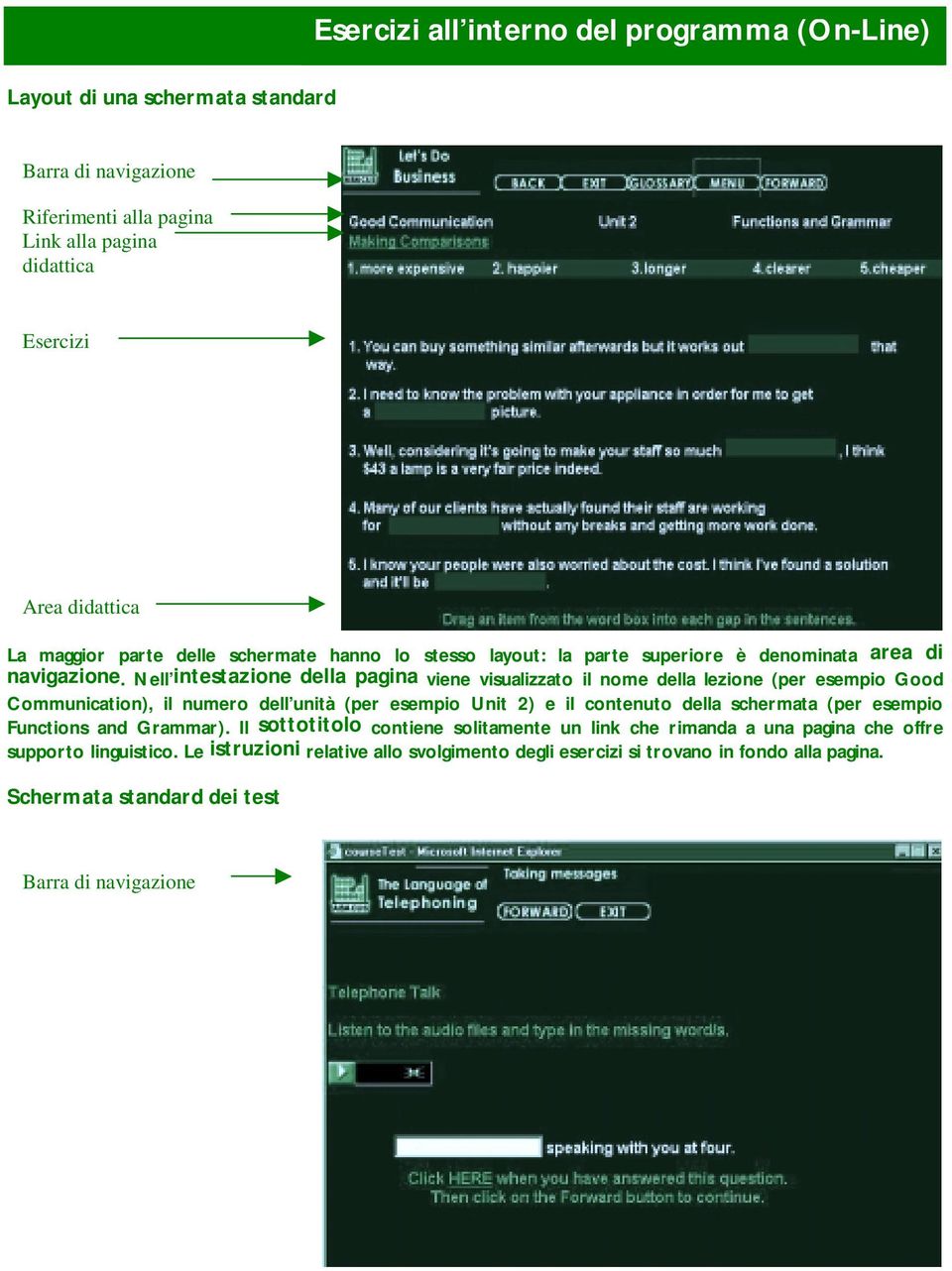 Nell intestazione della pagina viene visualizzato il nome della lezione (per esempio Good Communication), il numero dell unità (per esempio Unit 2) e il contenuto della schermata (per