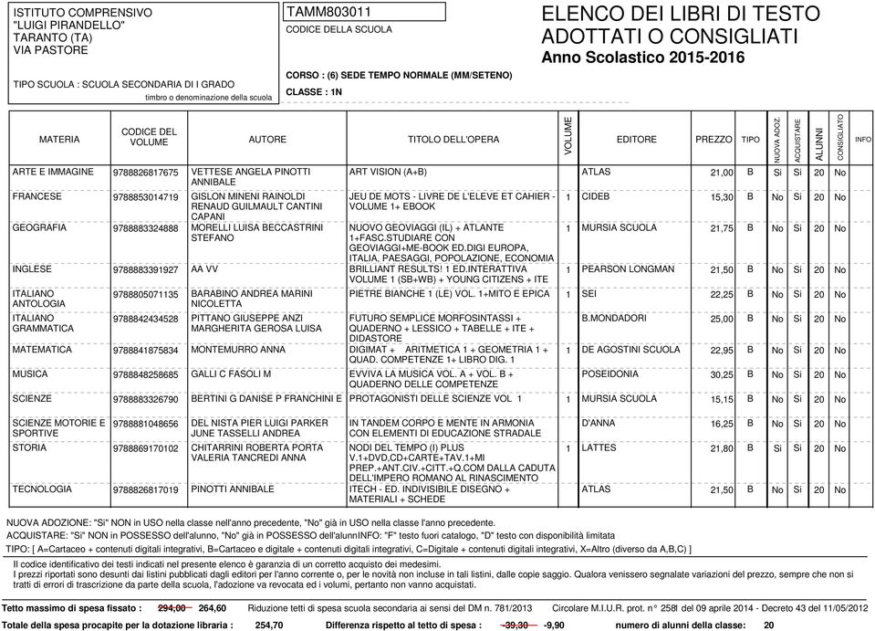 STUDIARE CON GEOVIAGGI+ME-BOOK ED.DIGI EUROPA, ITALIA, PAESAGGI, POPOLAZIONE, ECONOMIA BRILLIANT RESULTS! 1 ED.