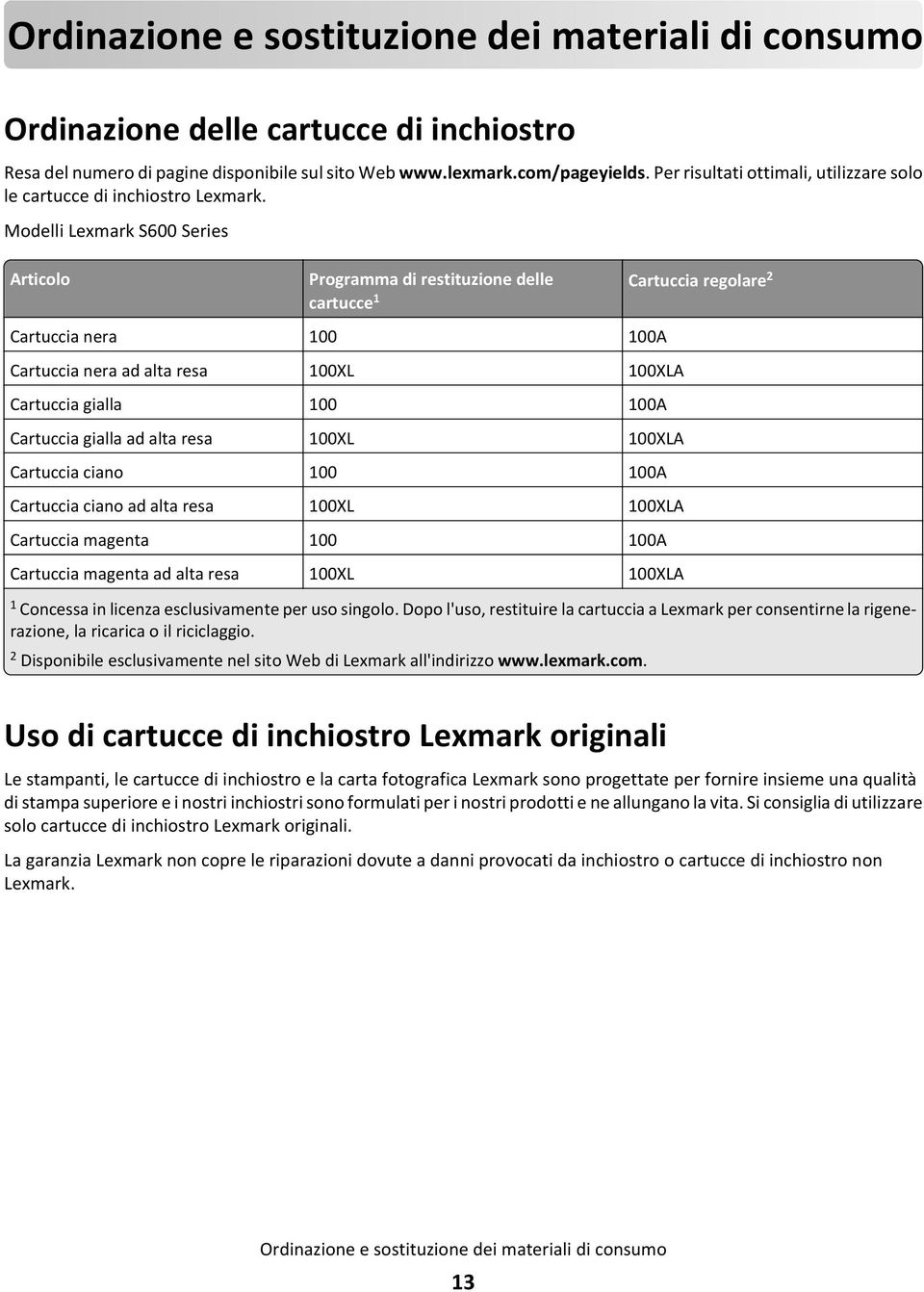 Modelli Lexmark S600 Series Articolo Programma di restituzione delle cartucce 1 Cartuccia regolare 2 Cartuccia nera 100 100A Cartuccia nera ad alta resa 100XL 100XLA Cartuccia gialla 100 100A