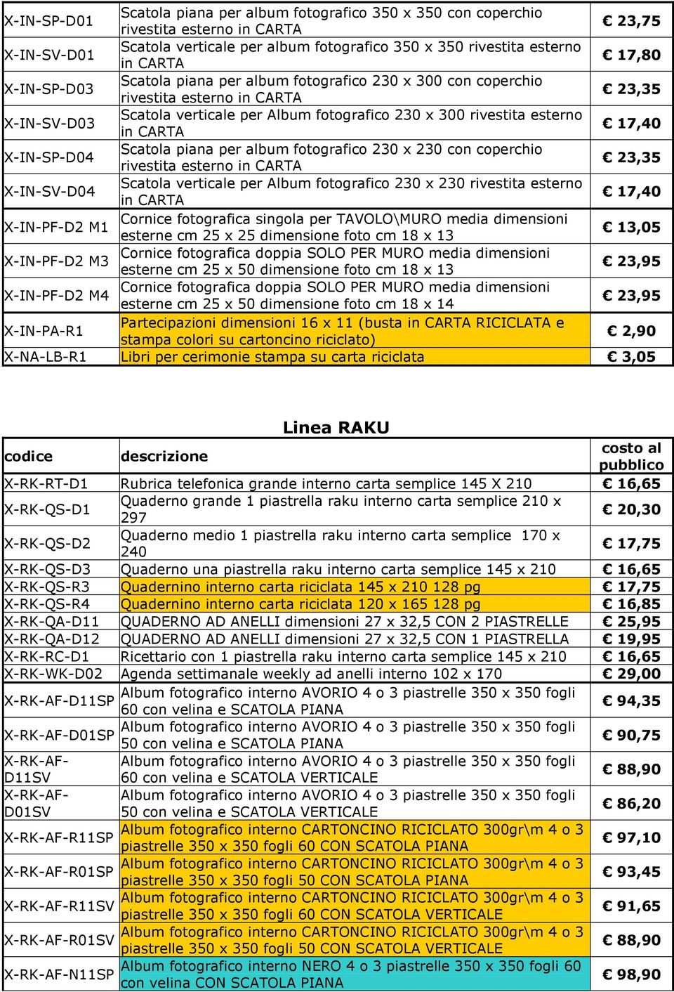 17,40 in CARTA Cornice fotografica singola per TAVOLO\MURO media dimensioni X-IN-PF-D2 M1 esterne cm 25 x 25 dimensione foto cm 18 x 13 13,05 Cornice fotografica doppia SOLO PER MURO media dimensioni