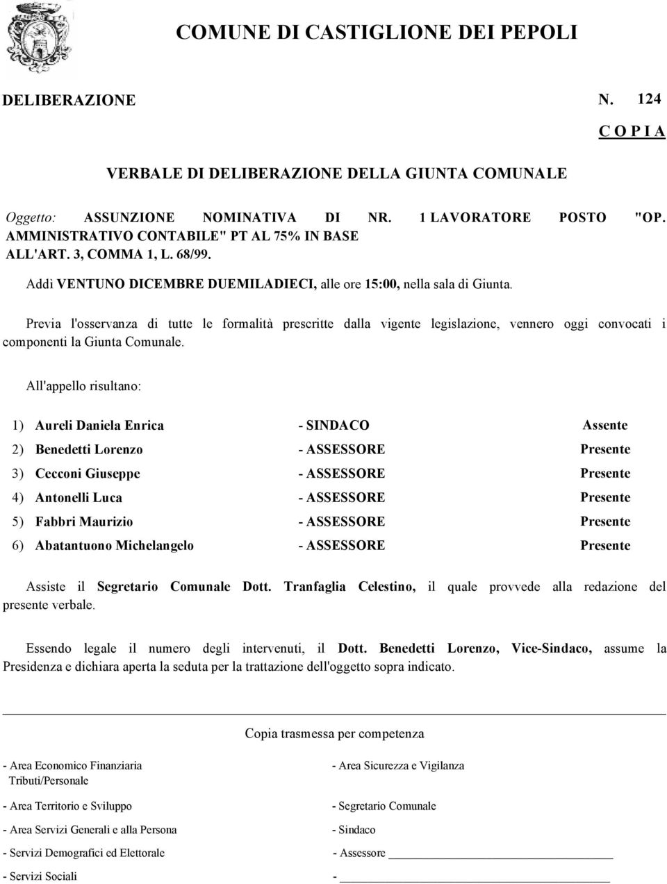 Previa l'osservanza di tutte le formalità prescritte dalla vigente legislazione, vennero oggi convocati i componenti la Giunta Comunale.