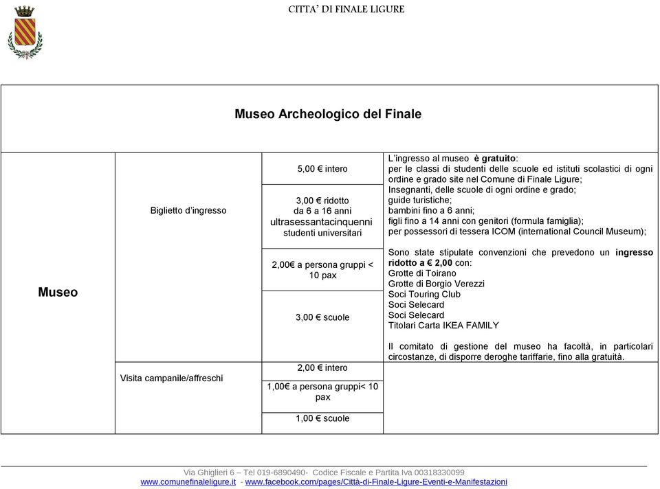 con genitori (formula famiglia); per possessori di tessera ICOM (international Council Museum); Museo 2,00 a persona gruppi < 10 pax 3,00 scuole Sono state stipulate convenzioni che prevedono un