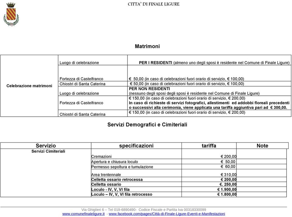 residente nel Comune di Finale Ligure) 150,00 (in caso di celebrazioni fuori orario di servizio, 200,00) Fortezza di Castelfranco In caso di richieste di servizi fotografici, allestimenti ed addobbi