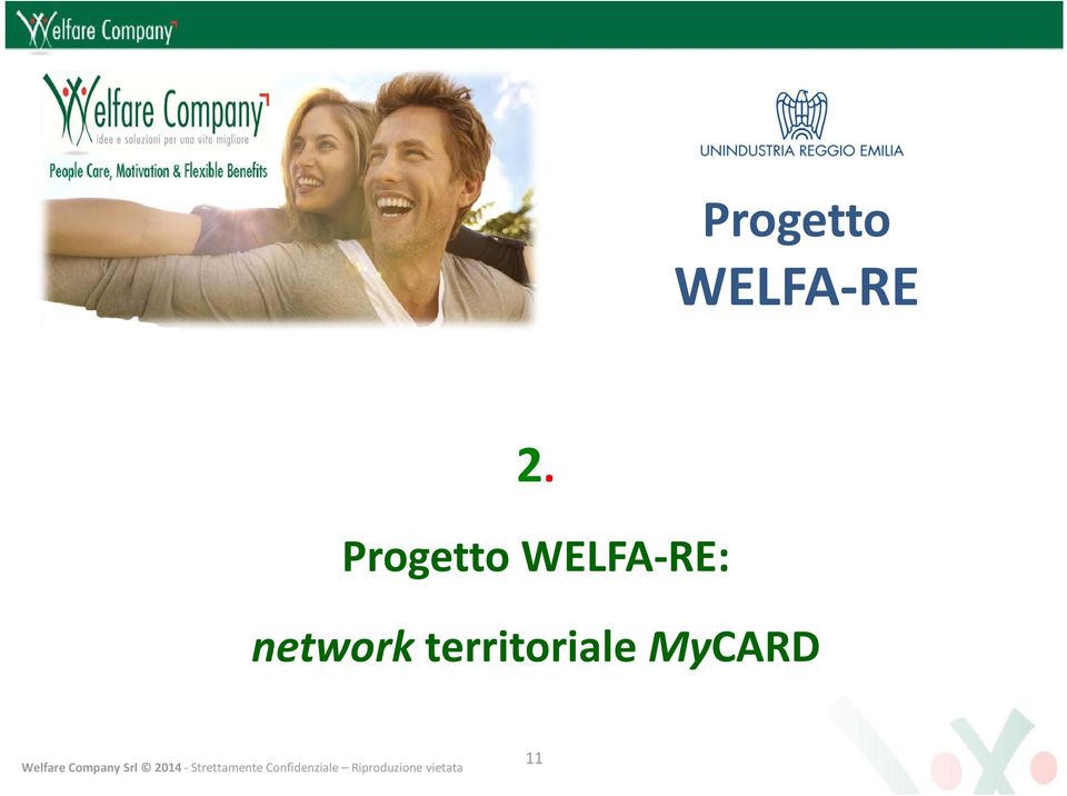 territoriale MyCARD Welfare Company