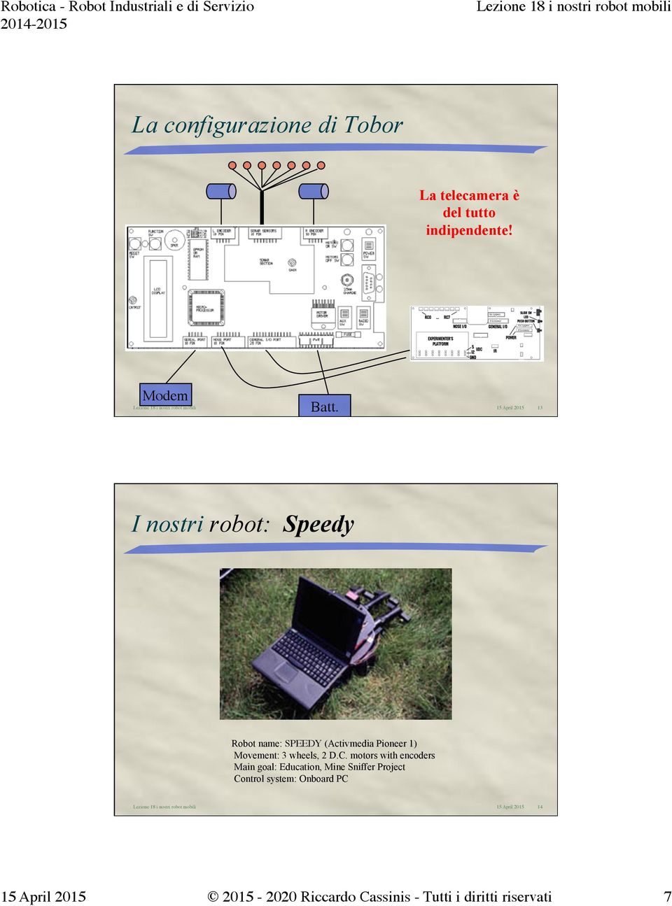 13 I nostri robot: Speedy Robot name: SPEEDY (Activmedia Pioneer 1)
