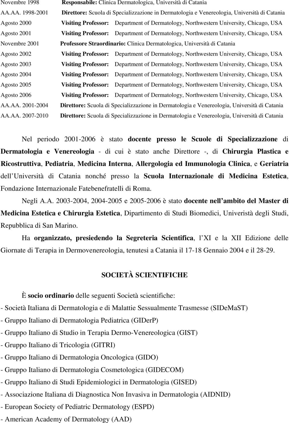 USA Agosto 2001 Visiting Professor: Department of Dermatology, Northwestern University, Chicago, USA Novembre 2001 Professore Straordinario: Clinica Dermatologica, Università di Catania Agosto 2002