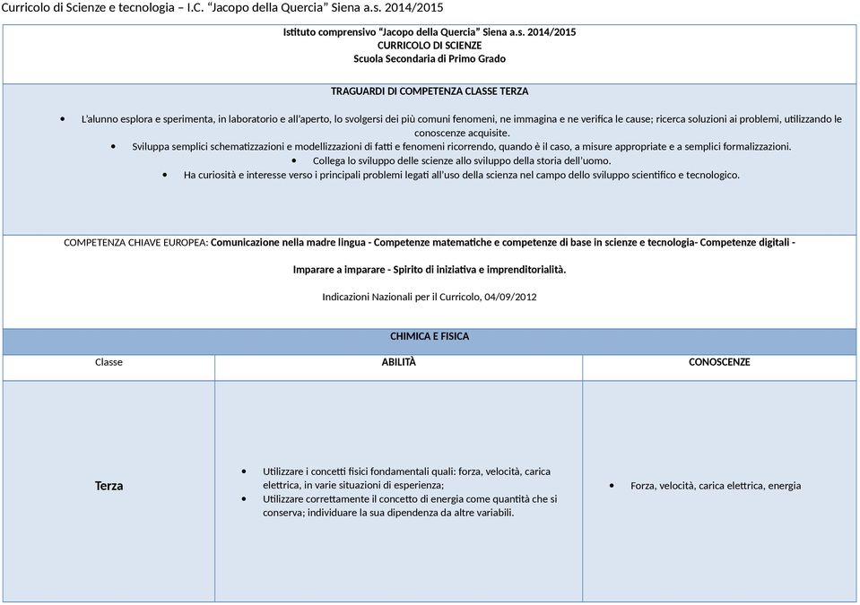 Sviluppa semplici schematizzazioni e modellizzazioni di fatti e fenomeni ricorrendo, quando è il caso, a misure appropriate e a semplici formalizzazioni.