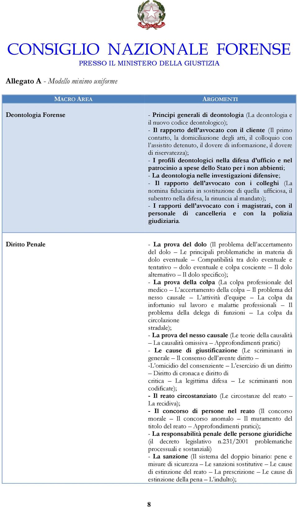 e nel patrocinio a spese dello Stato per i non abbienti; - La deontologia nelle investigazioni difensive; - Il rapporto dell avvocato con i colleghi (La nomina fiduciaria in sostituzione di quella