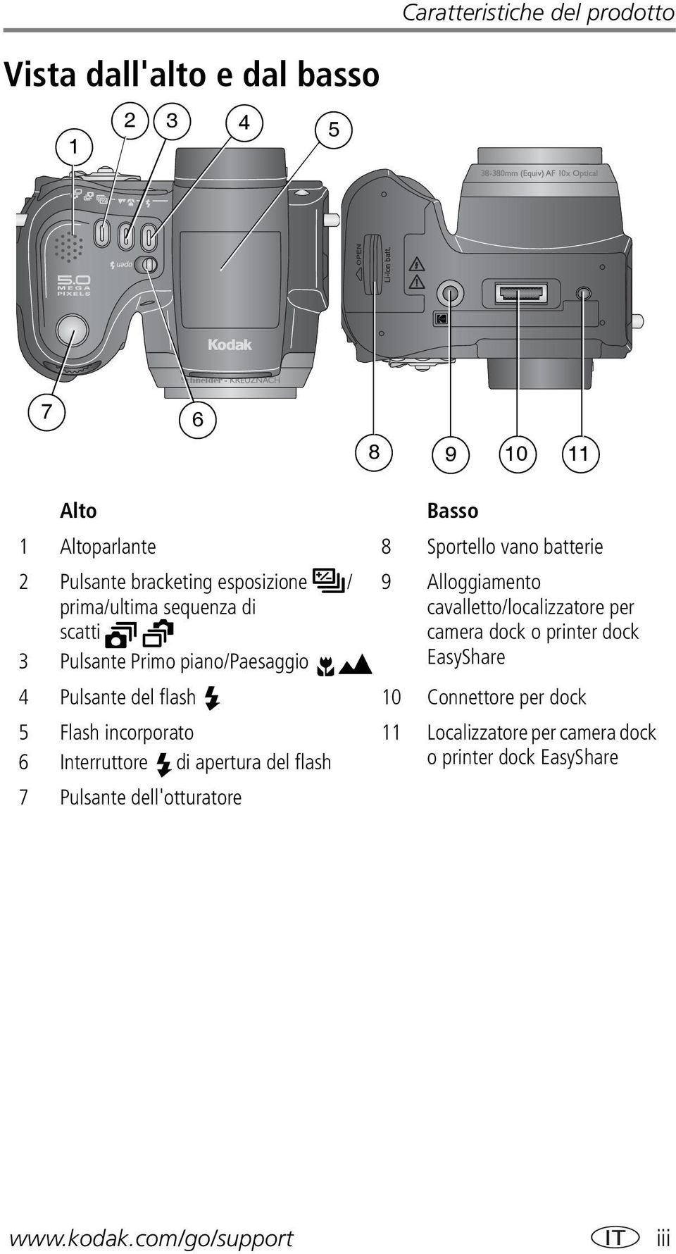 cavalletto/localizzatore per camera dock o printer dock EasyShare 4 Pulsante del flash 10 Connettore per dock 5 6 Flash incorporato