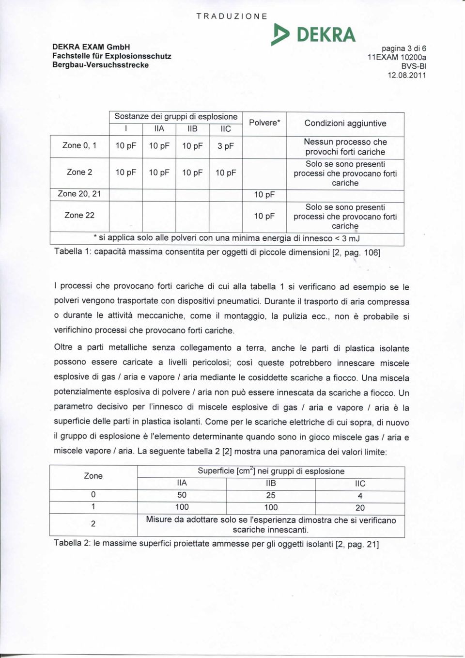 provochi forti cariche Solo se sono presenti processi che provocano forti cariche Solo se sono presenti processi che provocano forti cariche * si applica solo alle polveri con una minima energia di