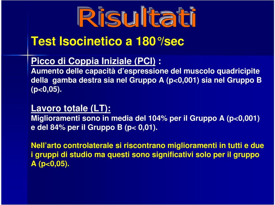 Lavoro totale (LT): Miglioramenti sono in media del 104% per il Gruppo A (p<0,001) e del 84% per il Gruppo B (p<