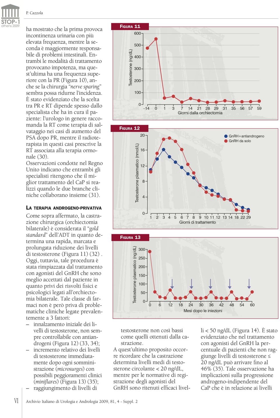 È stato evidenziato che la scelta tra PR e RT dipende spesso dallo specialista che ha in cura il paziente: l urologo in genere raccomanda la RT come terapia di salvataggio nei casi di aumento del PSA