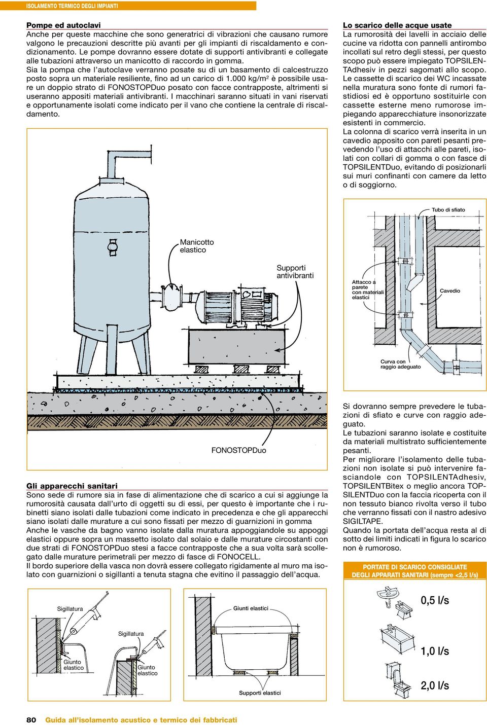 Sia la pompa che l autoclave verranno posate su di un basamento di calcestruzzo posto sopra un materiale resiliente, fino ad un carico di 1.