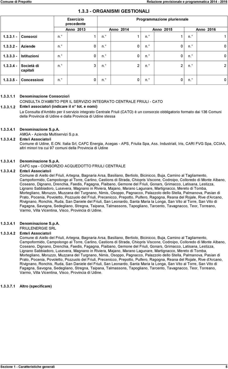 3.3.1.2 Ente/i associato/i (indicare il n tot.