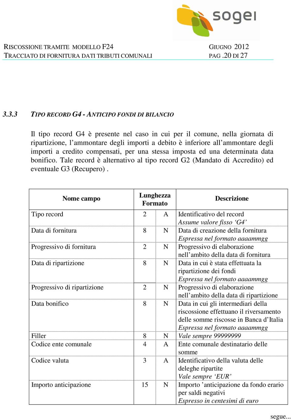 ammontare degli importi a credito compensati, per una stessa imposta ed una determinata data bonifico. Tale record è alternativo al tipo record G2 (Mandato di Accredito) ed eventuale G3 (Recupero).