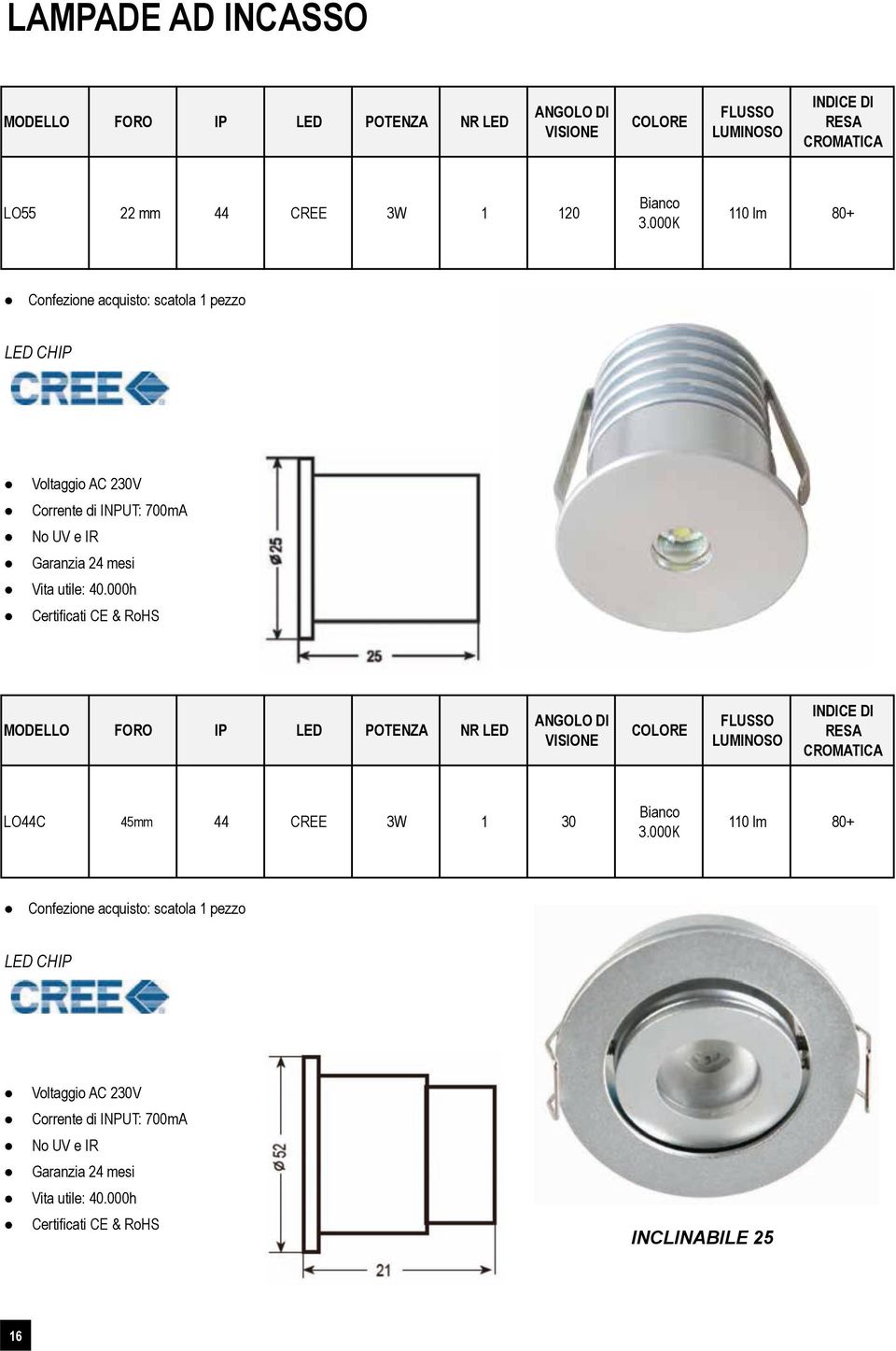 Vita utile: 40.000h Certificati CE & RoHS MODELLO FORO IP LED POTENZA NR LED LO44C 46 45mm mm 44 CREE 3W 1 30 3.
