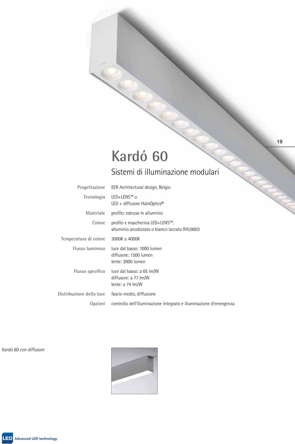 mascherina LED+LENS : alluminio anodizzato o bianco laccato RAL9003 3000K o 4000K luce dal basso: 1000 lumen diffusore: 1500 lumen lente: 2000 lumen luce