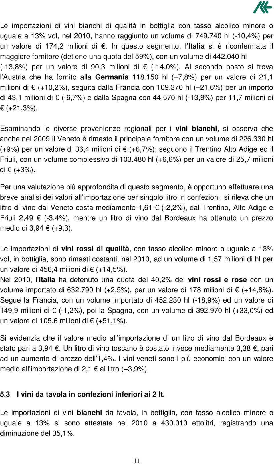 Al secondo posto si trova l Austria che ha fornito alla Germania 118.150 hl (+7,8%) per un valore di 21,1 milioni di (+10,2%), seguita dalla Francia con 109.