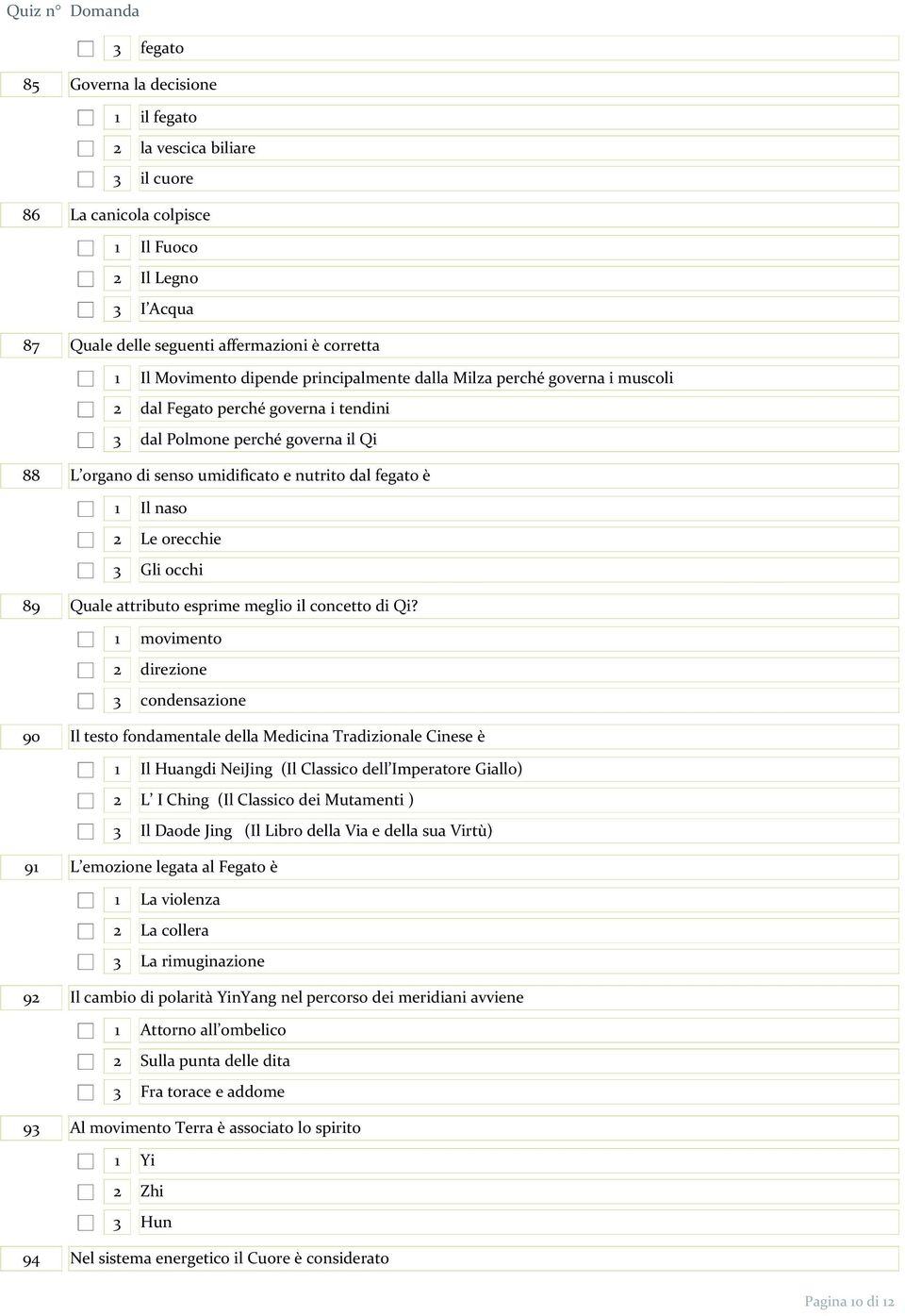 2 Le orecchie 3 Gli occhi 89 Quale attributo esprime meglio il concetto di Qi?