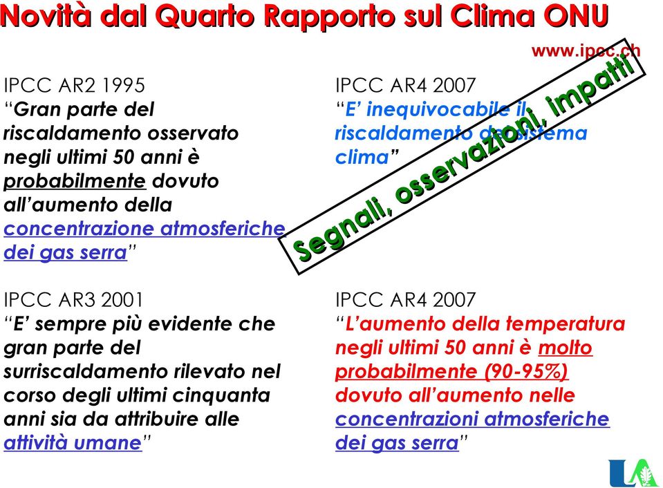 IPCC AR3 2001 E sempre più evidente che gran parte del surriscaldamento rilevato nel corso degli ultimi cinquanta anni sia da attribuire alle attività umane i t