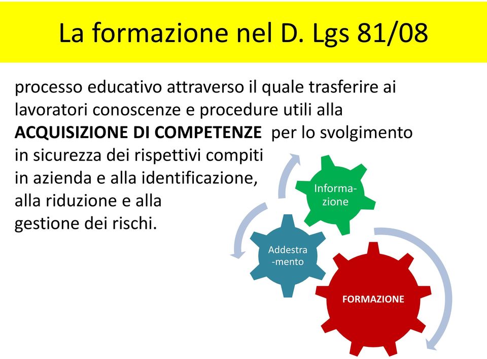 conoscenze e procedure utili alla ACQUISIZIONE DI COMPETENZE per lo svolgimento