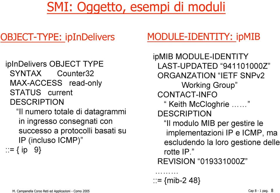 MODULE-IDENTITY LAST-UPDATED 941101000Z ORGANZATION IETF SNPv2 Working Group CONTACT-INFO Keith McCloghrie DESCRIPTION Il modulo MIB per gestire le