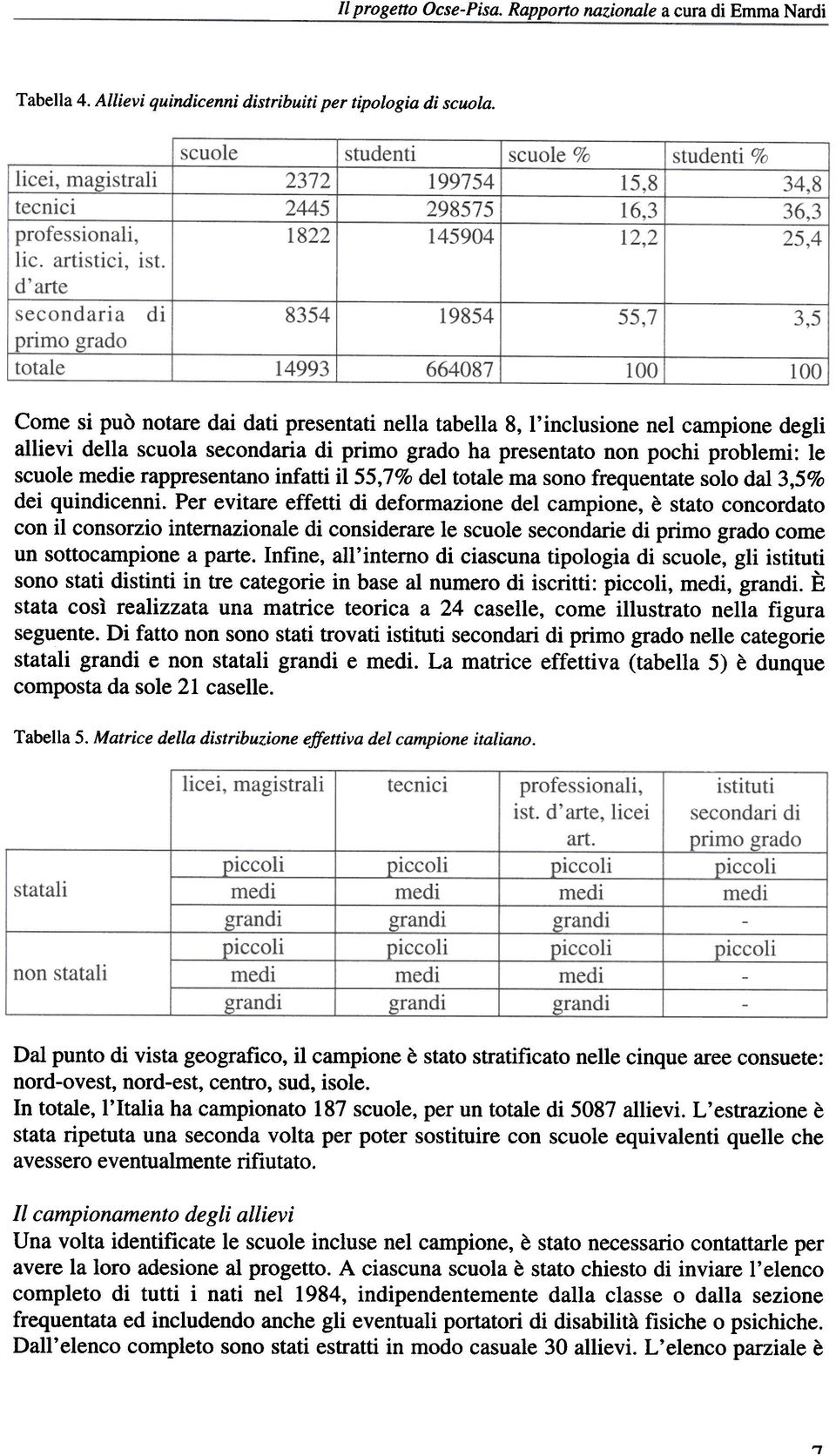 infatti il 55,7% del totale ma sono frequentate solo dal 3,5% dei quindicenni.