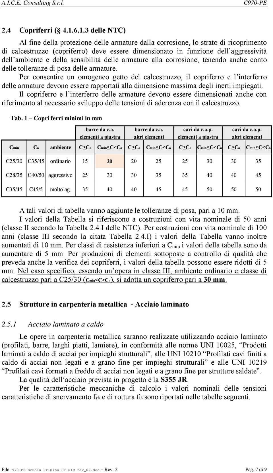 e della sensibilità delle armature alla corrosione, tenendo anche conto delle tolleranze di posa delle armature.