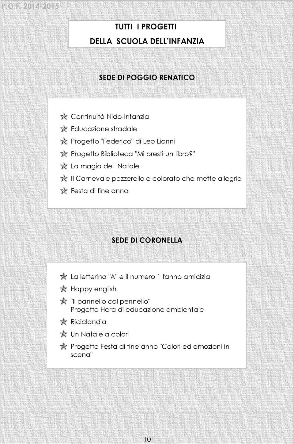 " La magia del Natale Il Carnevale pazzerello e colorato che mette allegria Festa di fine anno SEDE DI CORONELLA La letterina "A"