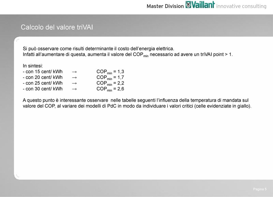 In sintesi: - con 15 cent/ kwh COP min = 1,3 - con 20 cent/ kwh COP min = 1,7 - con 25 cent/ kwh COP min = 2,2 - con 30 cent/ kwh COP min = 2,6 A