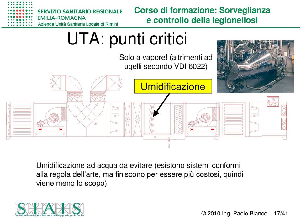 acqua da evitare (esistono sistemi conformi alla regola dell arte, ma