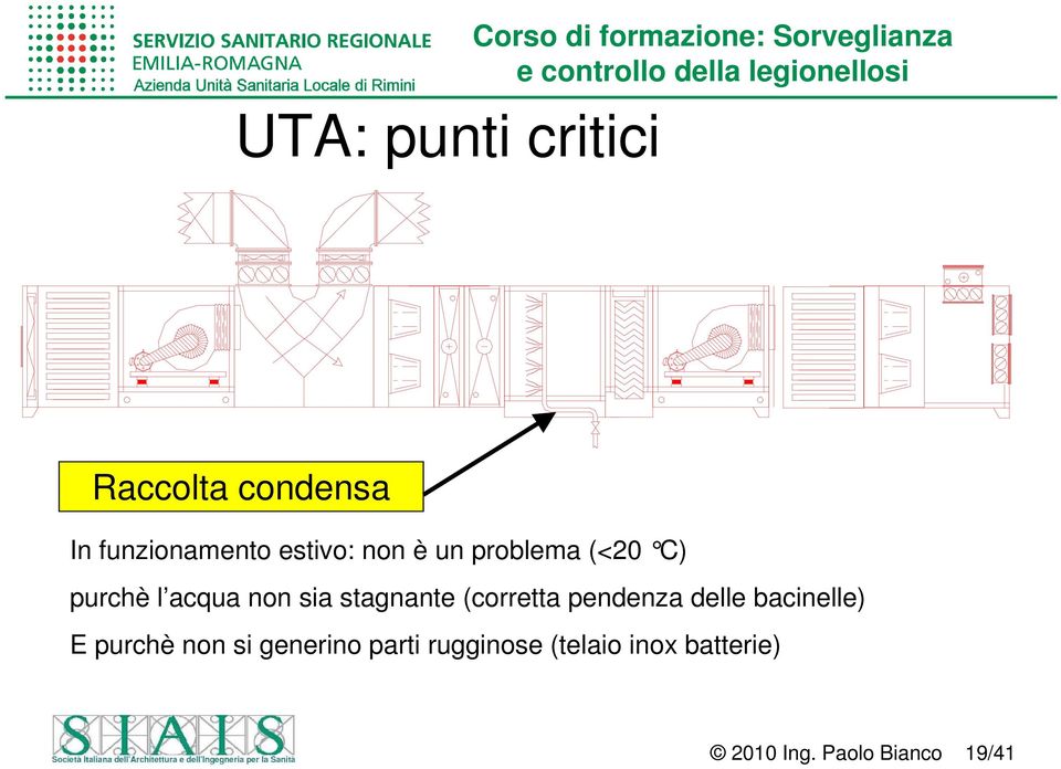 sia stagnante (corretta pendenza delle bacinelle) E purchè non si