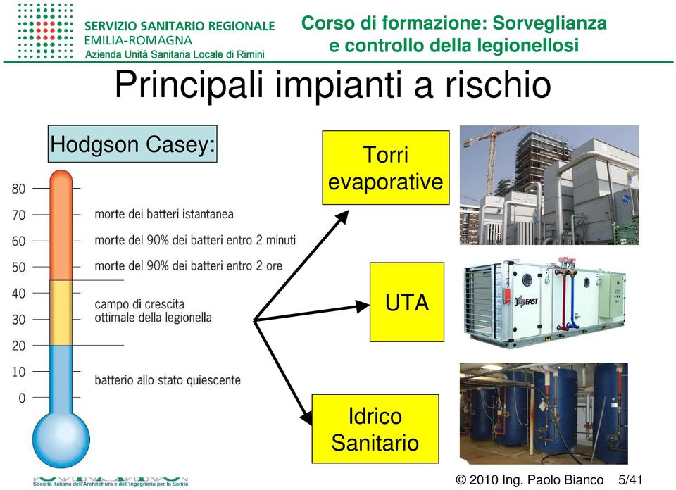 Torri evaporative UTA