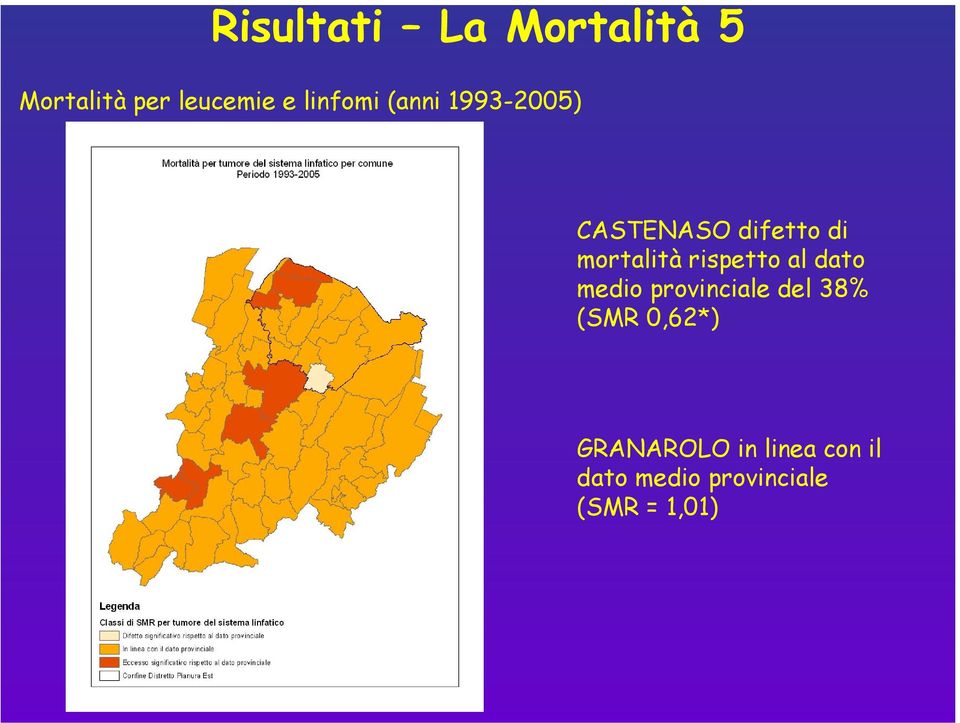 rispetto al dato medio provinciale del 38% (SMR 0,62*)