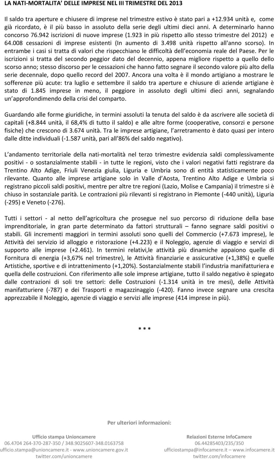 923 in più rispetto allo stesso trimestre del 2012) e 64.008 cessazioni di imprese esistenti (In aumento di 3.498 unità rispetto all'anno scorso).