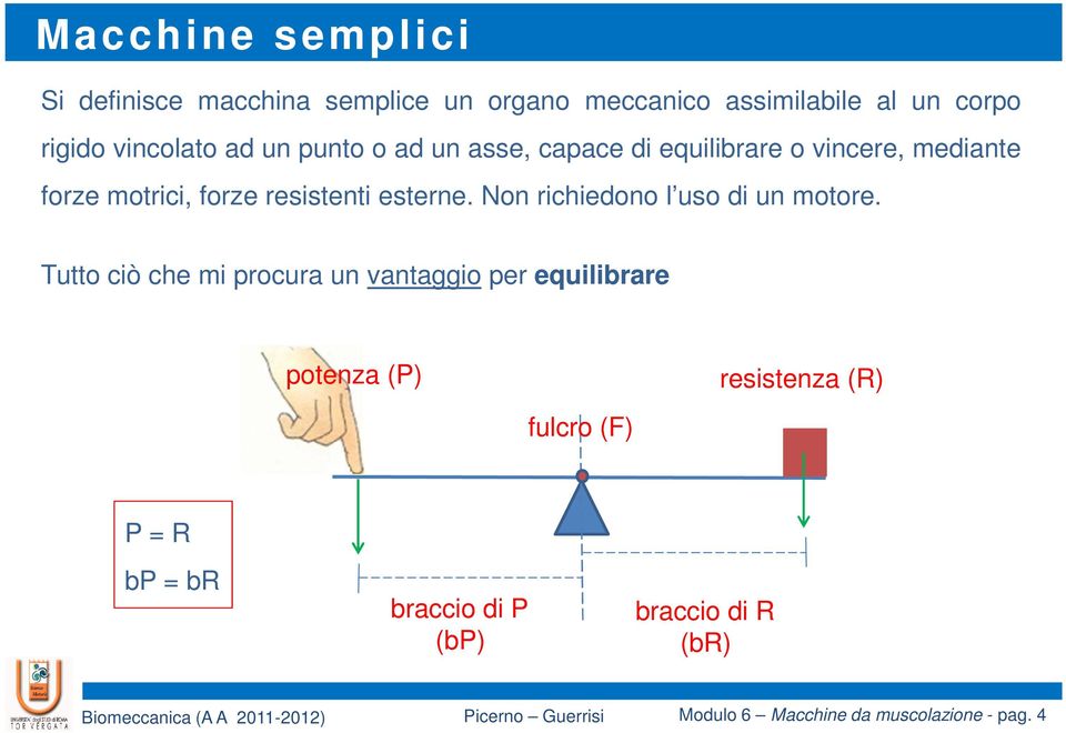 esterne. Non richiedono l uso di un motore.